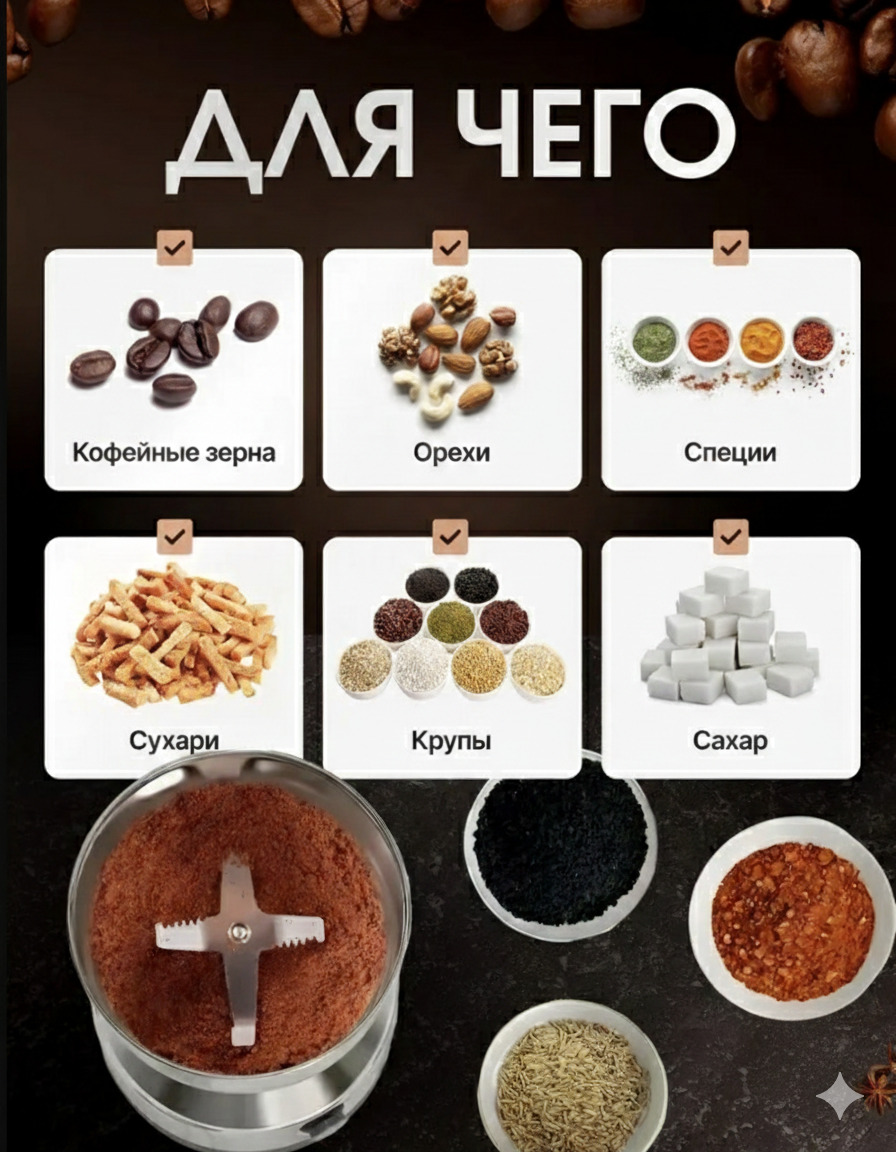 Помол кофе